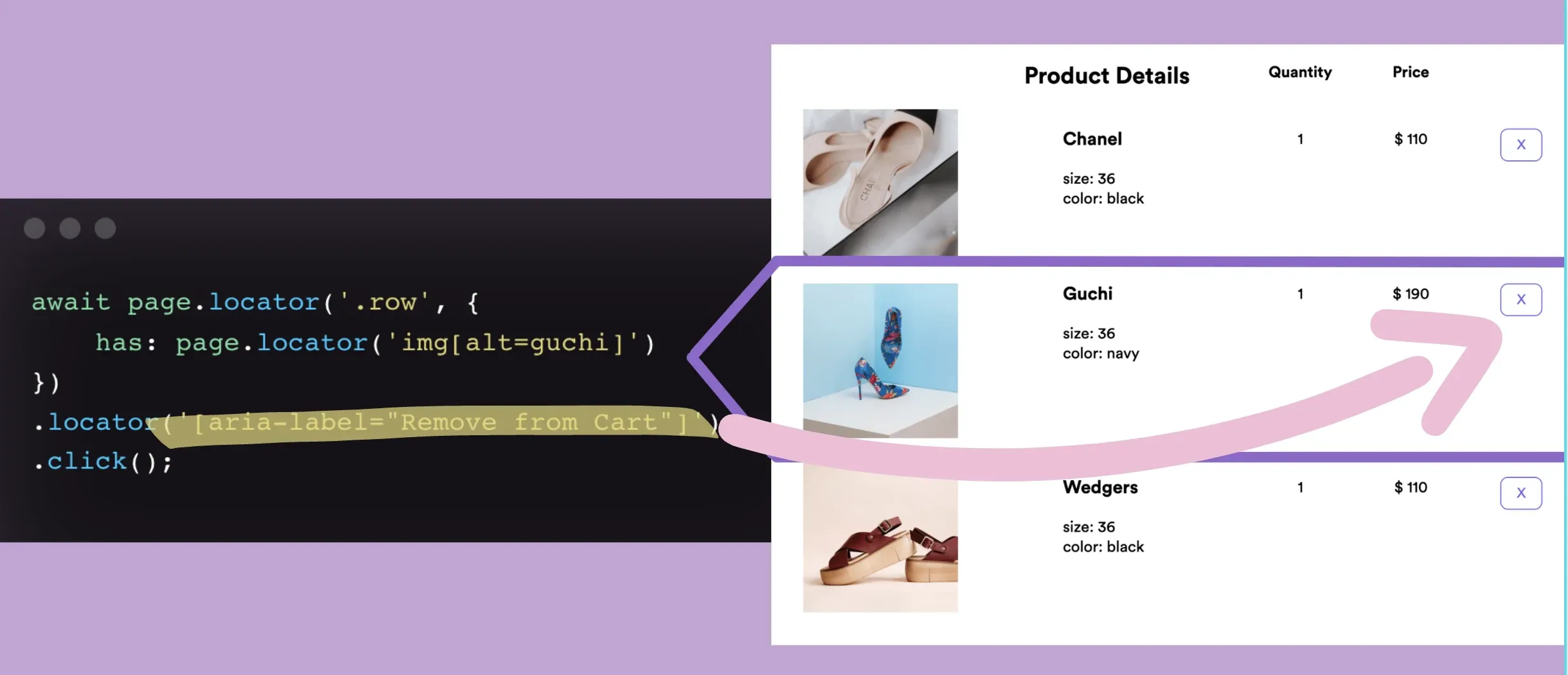 code example showing a shopping cart rows with an arrow pointing to the button of only one row